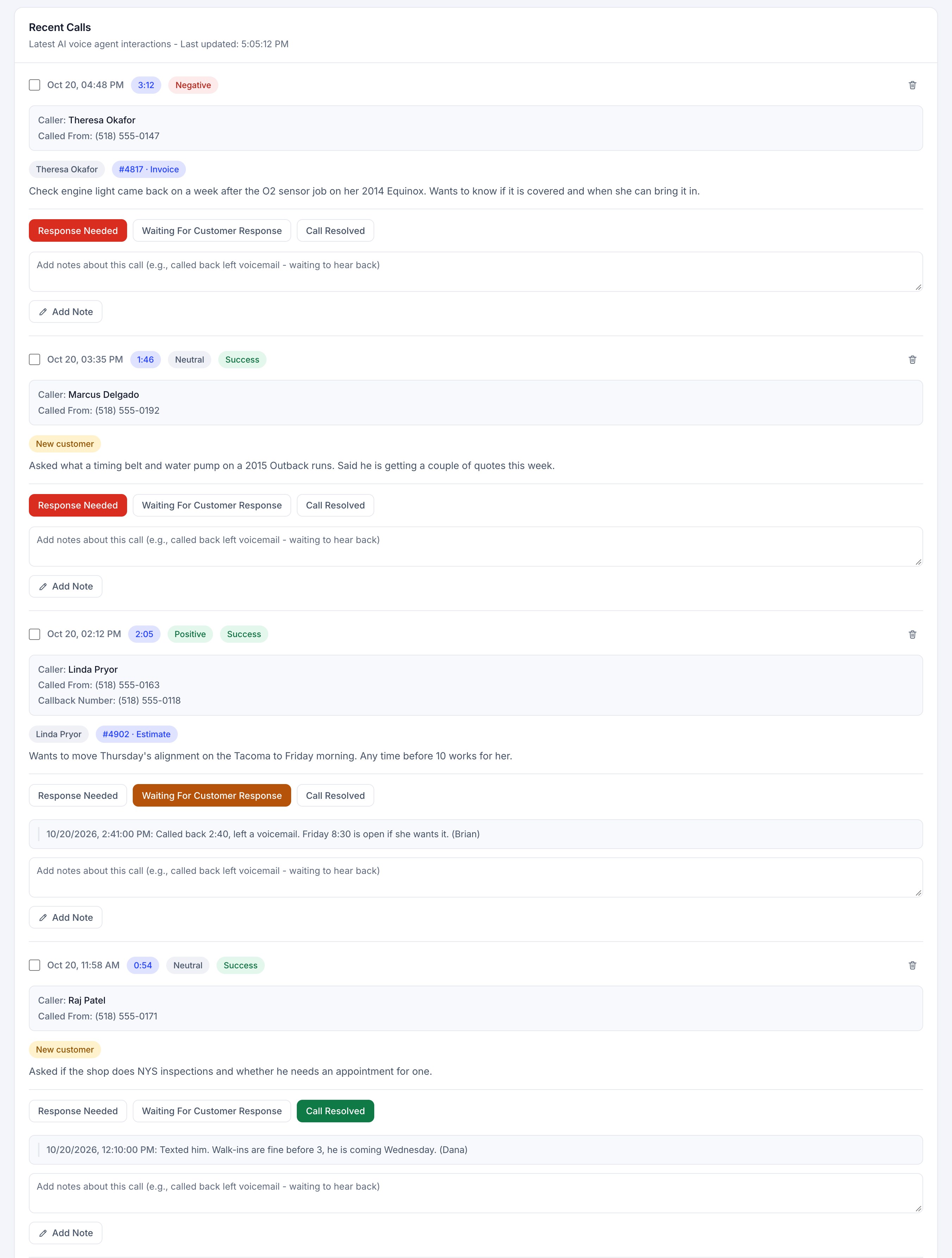 The Recent Calls card, subtitled Latest AI voice agent interactions, last updated 5:05:12 PM, with four calls under it. Oct 20, 04:48 PM, 3:12, Negative: Theresa Okafor from (518) 555-0147, check engine light back on a week after the O2 sensor job on her 2014 Equinox, marked Response Needed. Oct 20, 03:35 PM, 1:46, Neutral: Marcus Delgado from (518) 555-0192, tagged New customer, asking what a timing belt and water pump on a 2015 Outback runs, marked Response Needed. Oct 20, 02:12 PM, 2:05, Positive: Linda Pryor, moving Thursday's alignment to Friday morning, marked Waiting For Customer Response, with a note from Brian that he left a voicemail at 2:40. Oct 20, 11:58 AM, 0:54, Neutral: Raj Patel, tagged New customer, asking whether the shop does NYS inspections, marked Call Resolved, with a note from Dana that she texted him and he is coming Wednesday. Every call has a checkbox, a delete icon, the three status buttons, a note box and an Add Note button.